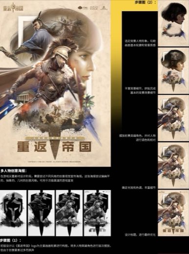 重返帝国：多人物创意海报